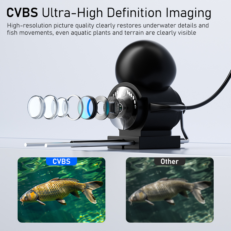 4.3'' LCD Portable Fish Finder - Underwater Camera ulasan dan harga