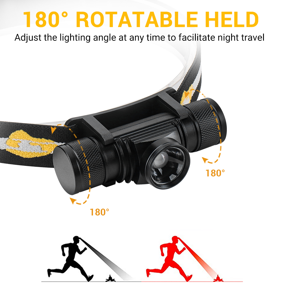 BORUIT D20 Zoomable Mini Headl - Fish Finder Charger ulasan dan harga