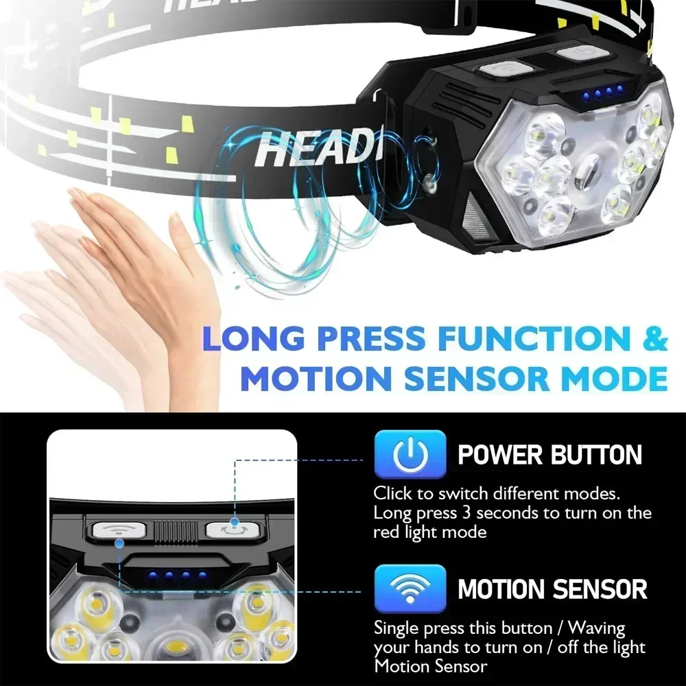 Powerful LED Sensor Headlamp U - Fish Finder Battery ulasan dan harga