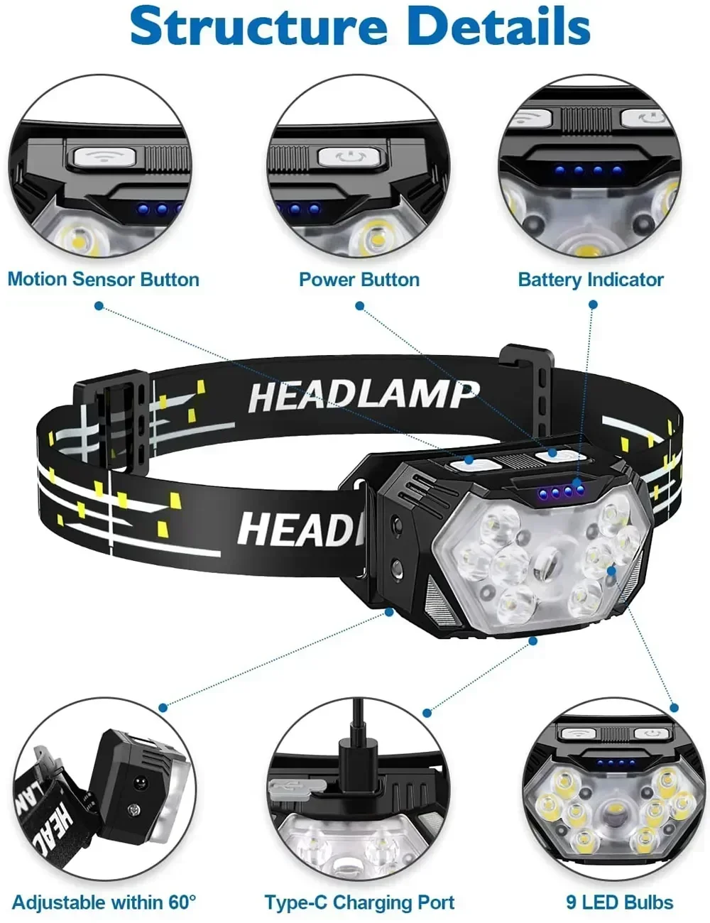 Powerful LED Sensor Headlamp U - Fish Finder Battery ulasan dan harga