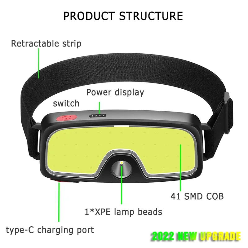 COB Portable LED Headlights Ou - Fish Finder Battery ulasan dan harga