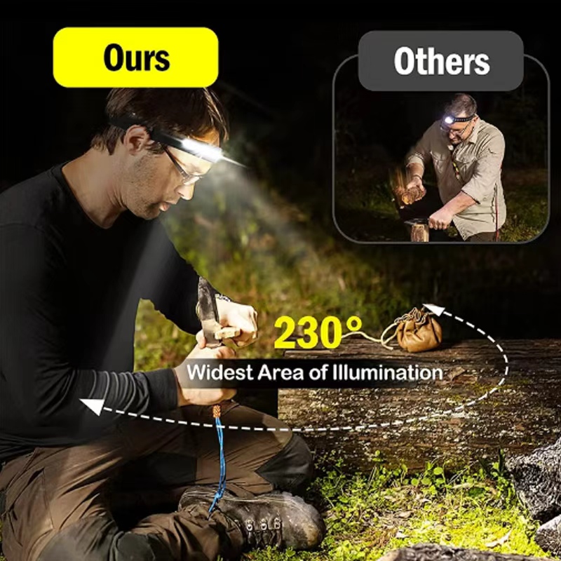 LED Sensor Headlamp Built-in B - Fish Finder Battery ulasan dan harga