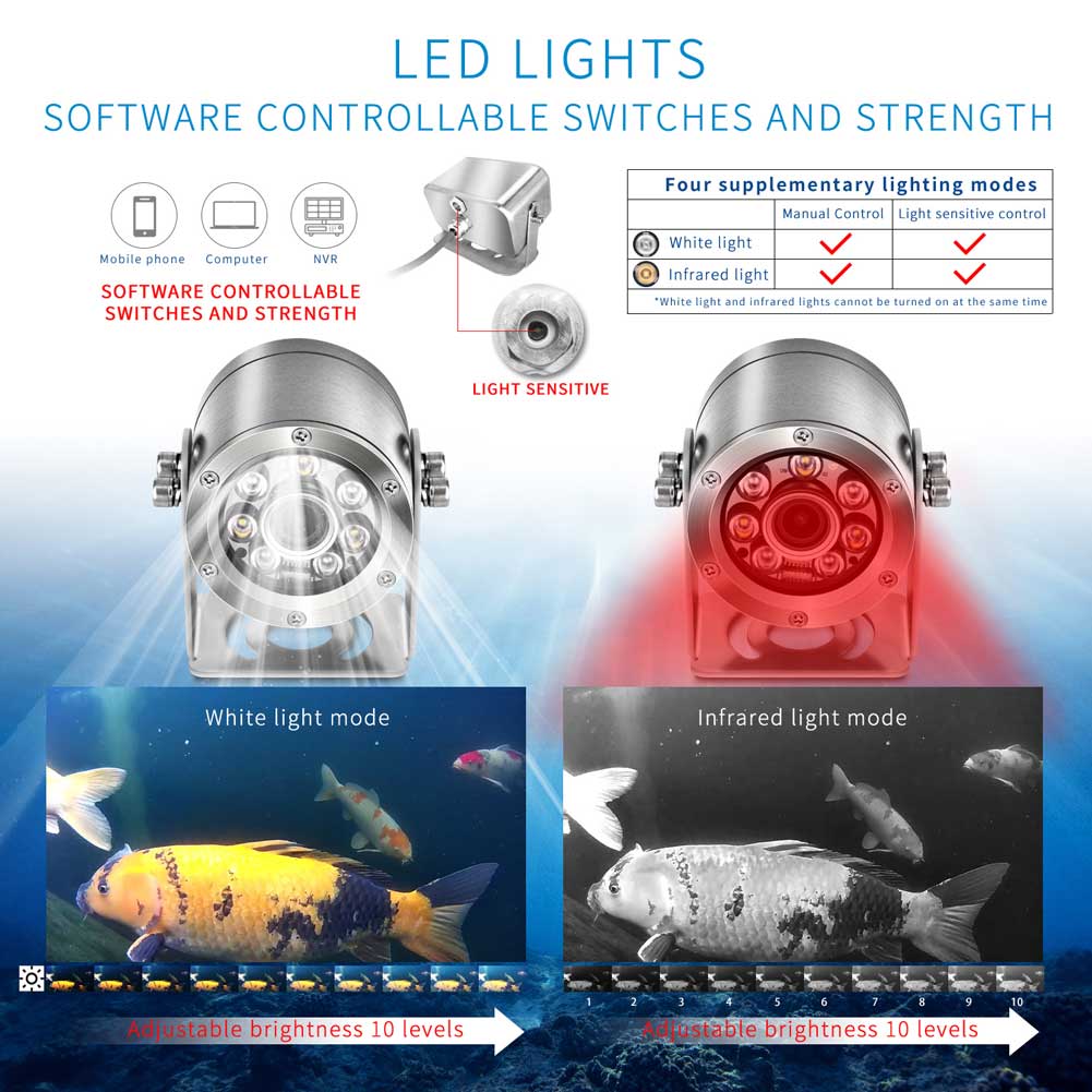 5MP High-definition Anti-corro - Fishing Gps ulasan dan harga