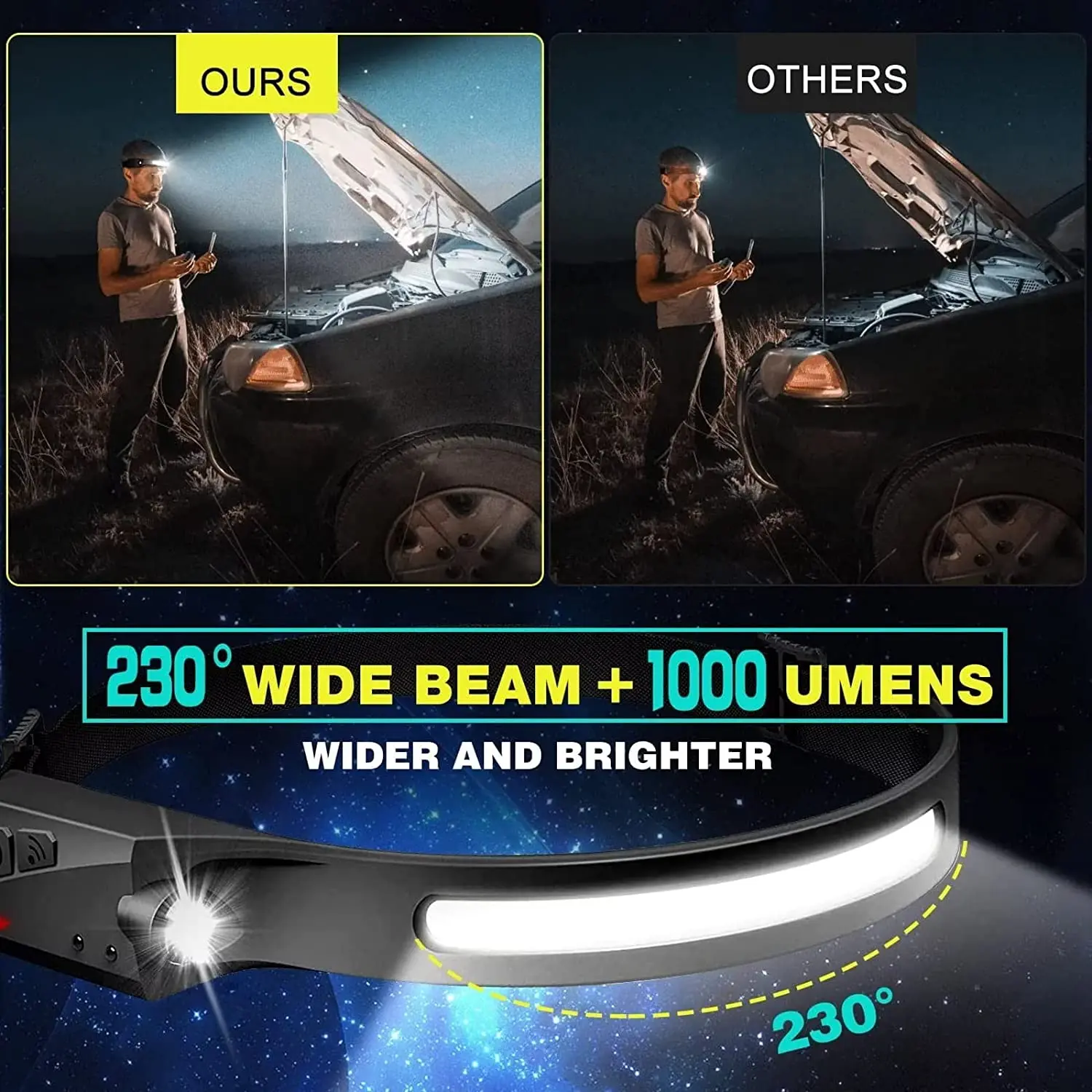 Sensor Headlamp LED Head Flash - Fish Finder Battery ulasan dan harga