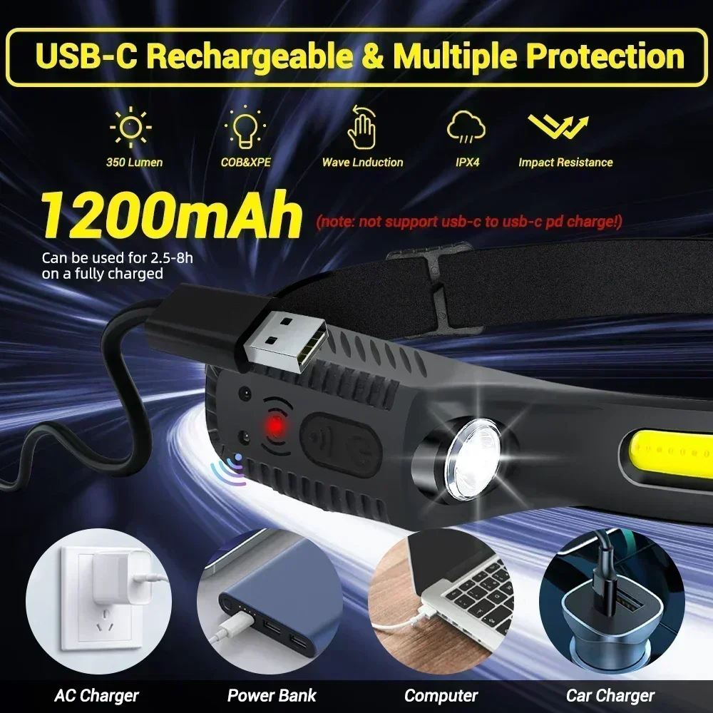 USB Rechargeable Induction LED - Fish Finder Battery ulasan dan harga