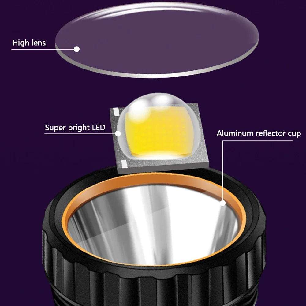 1PC Multi-function Solar LED F - Fishing Light ulasan dan harga